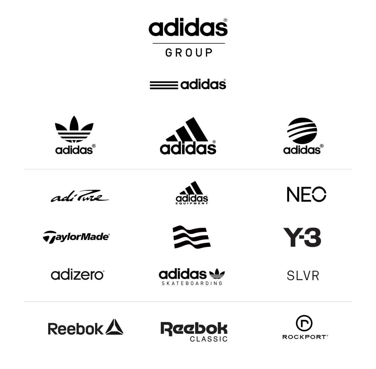 Perbedaan adidas dan adidas neo