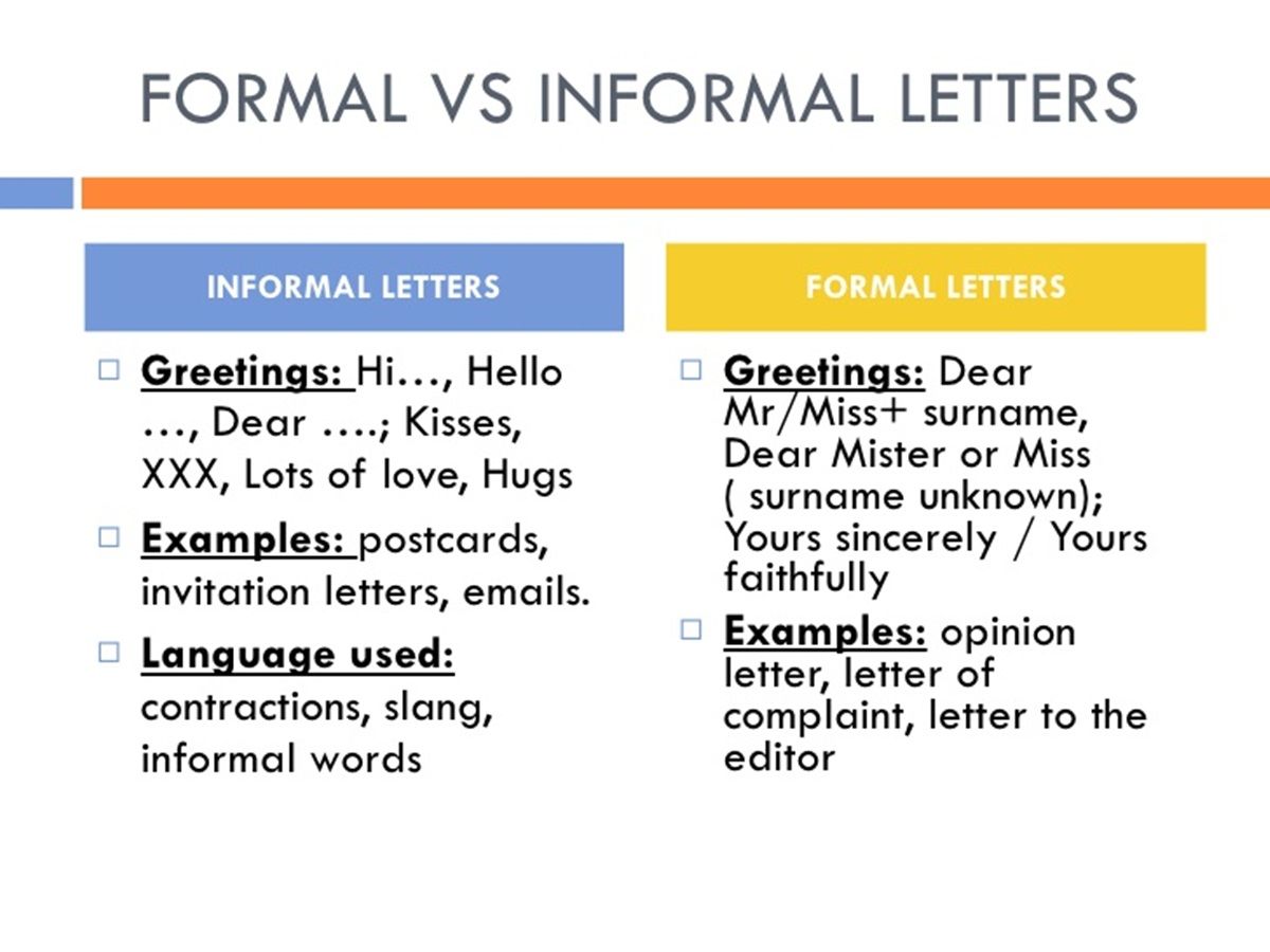 Informal letter formal english letters write format writing examples vs between expressions differences vocabulary phrases class useful opening skills learning