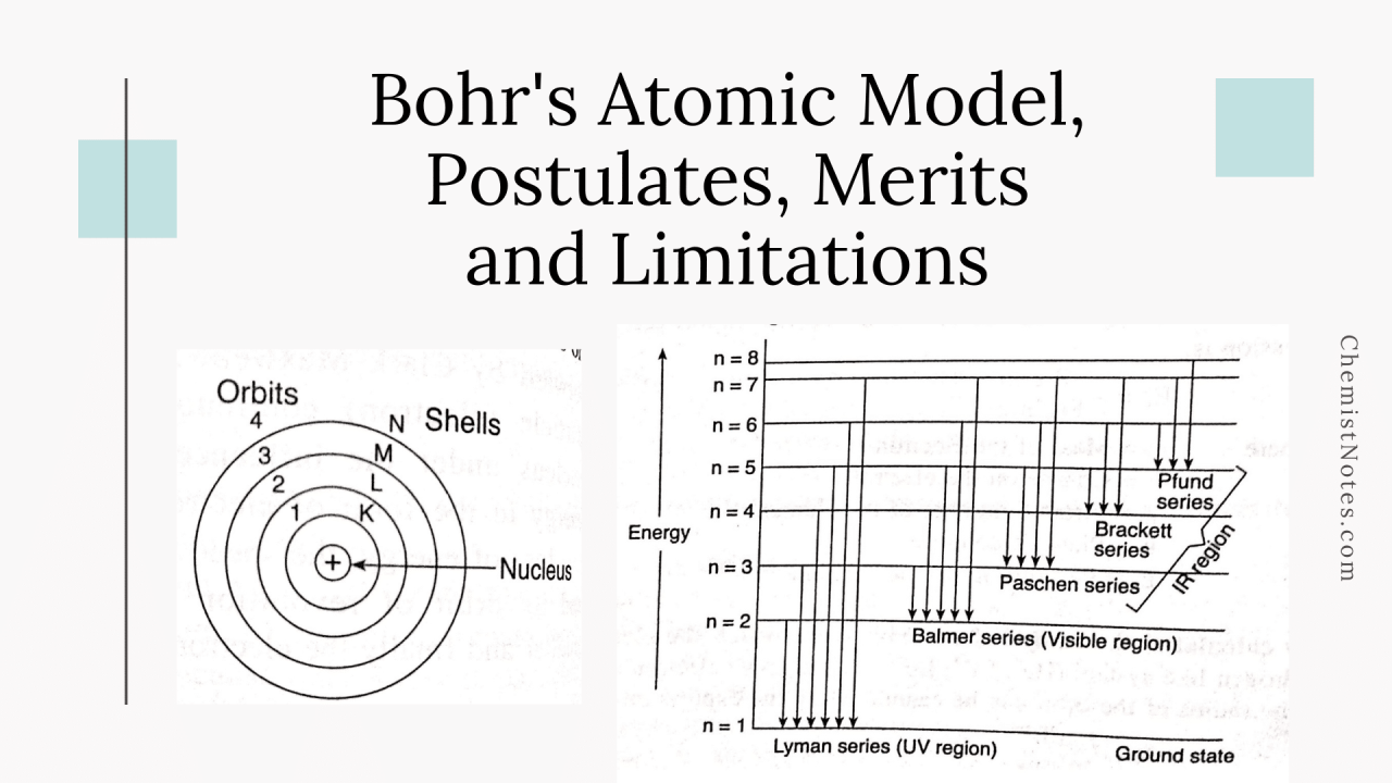 Perbedaan antara model atom rutherford dengan model atom bohr adalah