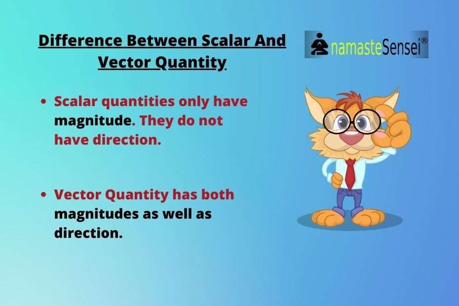 Scalar quantization