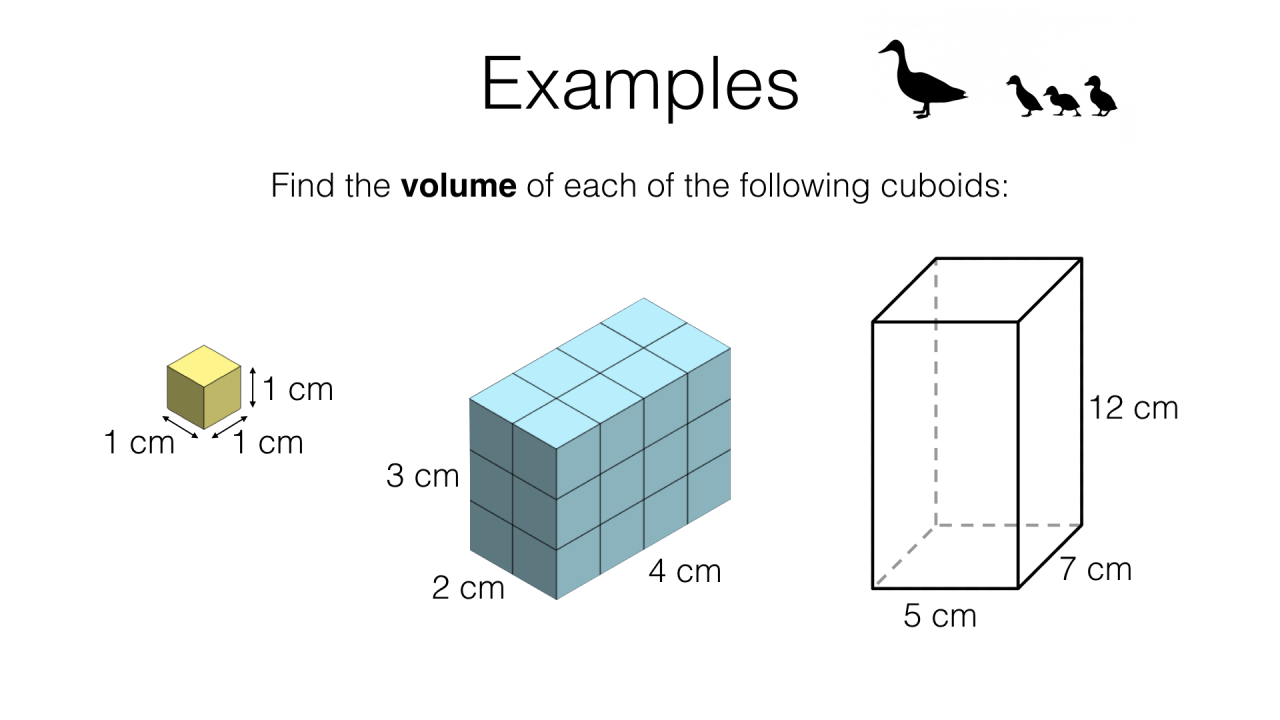 Volume clipart rectangular prism capacity cuboid wikipedia clip depth difference maths between height wiki simple same