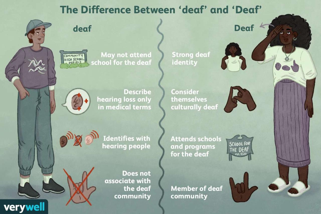 Mute deaf meaning