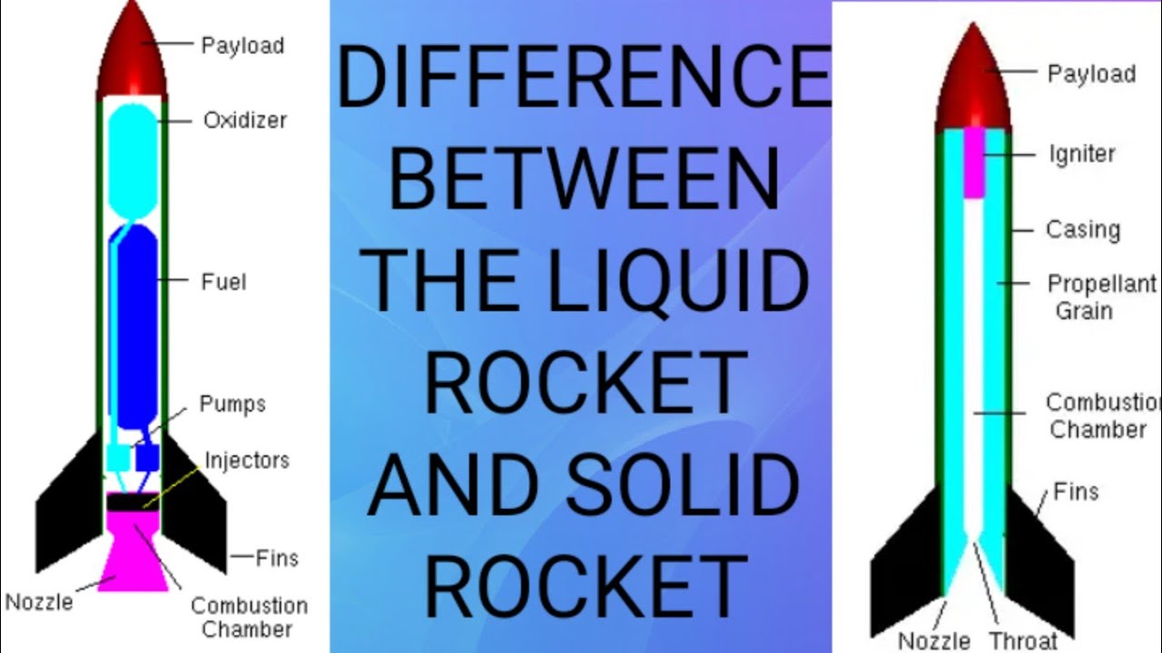 Aqueous maths