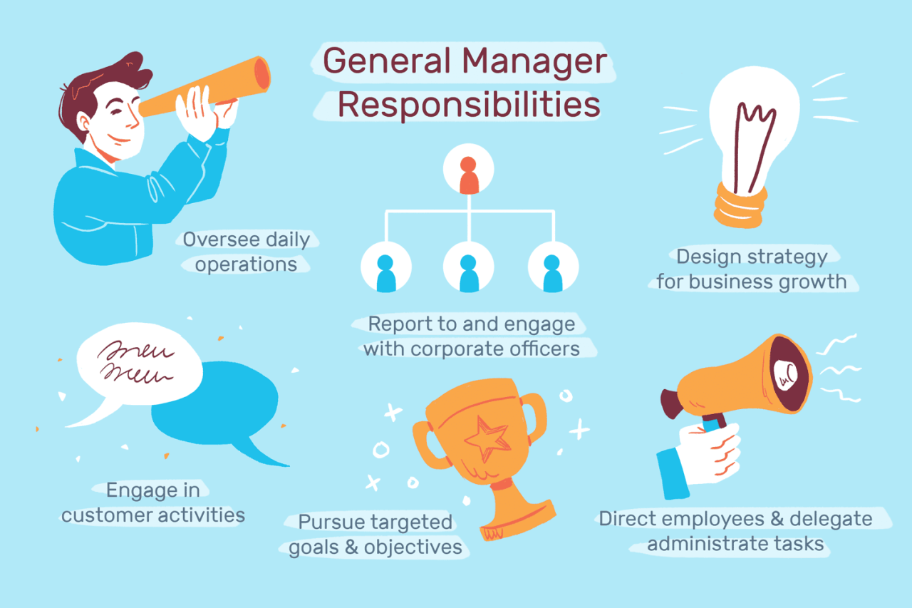 Perbedaan general manager dan manager