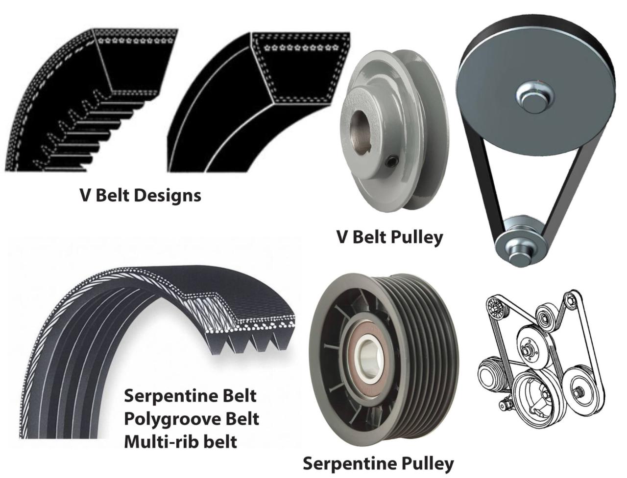 Perbedaan v belt racing dan standar